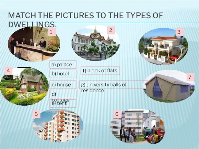 MATCH THE PICTURES TO THE TYPES OF DWELLINGS. 4 b) hotel a)