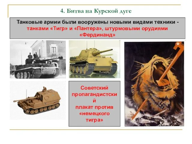 4. Битва на Курской дуге Танковые армии были вооружены новыми видами техники