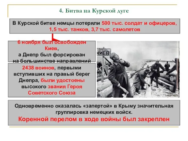 4. Битва на Курской дуге В Курской битве немцы потеряли 500 тыс.