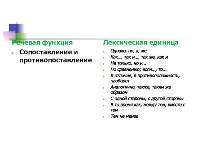 Речевая функция Сопоставление и противопоставление Лексическая единица Однако, но, а, же Как...,