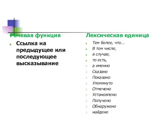 Речевая функция Ссылка на предыдущее или последующее высказывание Лексическая единица Тем более,