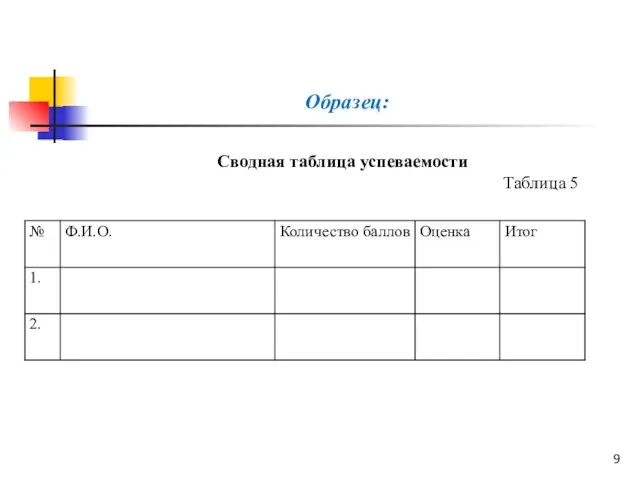 Сводная таблица успеваемости Таблица 5 Образец: