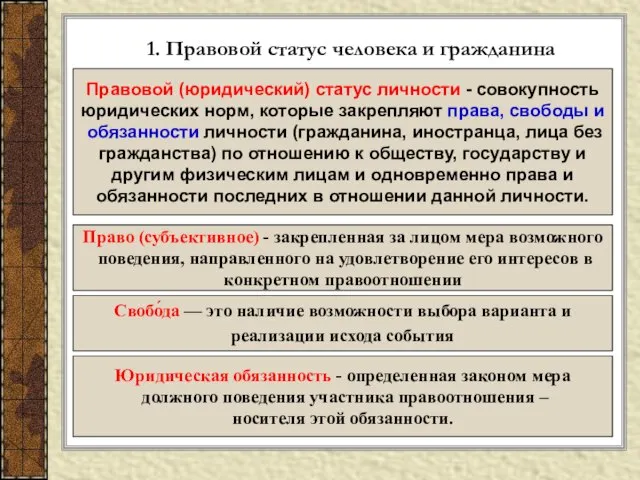 1. Правовой статус человека и гражданина Правовой (юридический) статус личности - совокупность