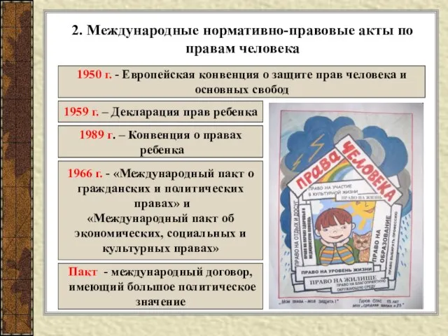 2. Международные нормативно-правовые акты по правам человека 1950 г. - Европейская конвенция