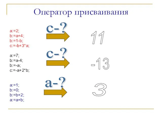 Оператор присваивания a:=2; b:=a+4; b:=1-b; c:=-b+3*a; a:=7; b:=a-4; b:=-a; c:=-a+2*b; a:=1; b:=0;