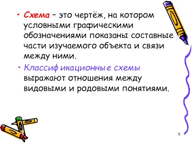 Схема – это чертёж, на котором условными графическими обозначениями показаны составные части