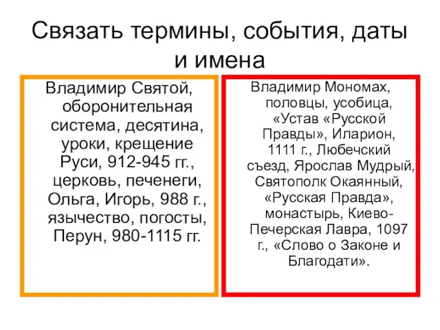 Связать термины, события, даты и имена Владимир Святой, оборонительная система, десятина, уроки,