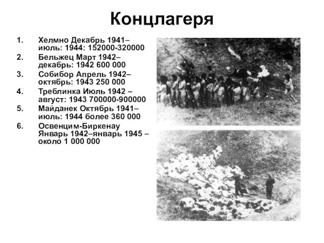 Концлагеря Хелмно Декабрь 1941–июль: 1944: 152000-320000 Бельжец Март 1942–декабрь: 1942 600 000