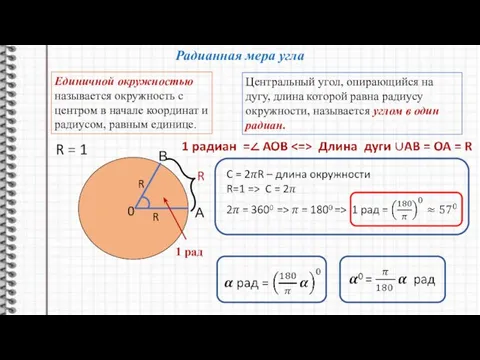 Единичной окружностью называется окружность с центром в начале координат и радиусом, равным