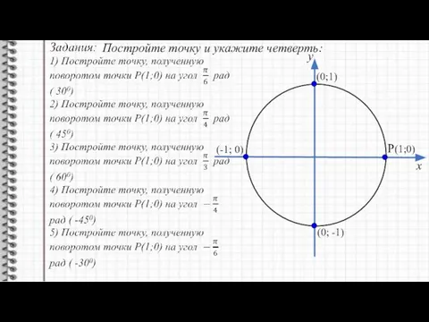 y x P(1;0) (0;1) (0; -1) (-1; 0) Постройте точку и укажите четверть: