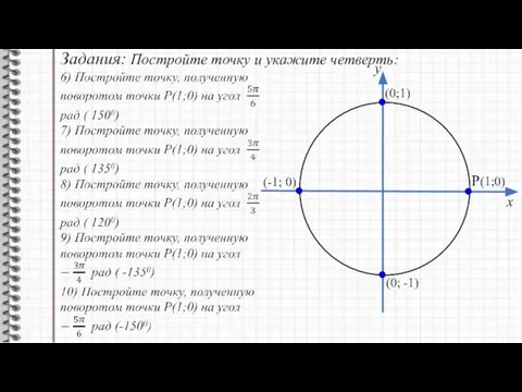 y x P(1;0) (0;1) (0; -1) (-1; 0) Постройте точку и укажите четверть: