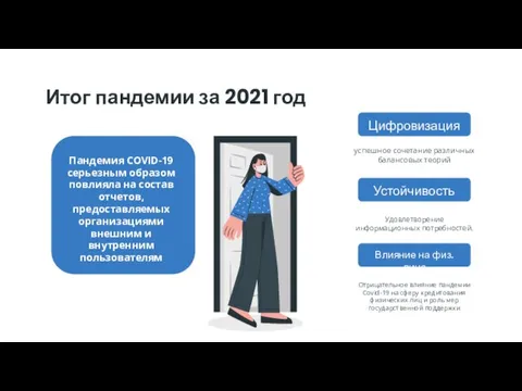 Итог пандемии за 2021 год Пандемия COVID-19 серьезным образом повлияла на состав