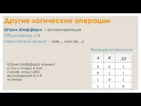 Другие логические операции Штрих Шеффера – антиконъюнкция Обозначение Лексический аналог – «не…