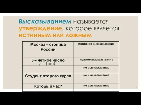 Высказыванием называется утверждение, которое является истинным или ложным