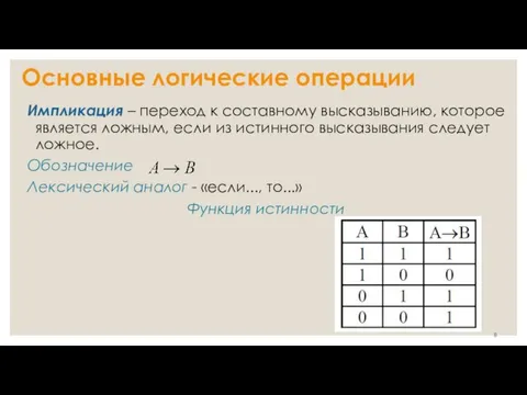 Основные логические операции Импликация – переход к составному высказыванию, которое является ложным,