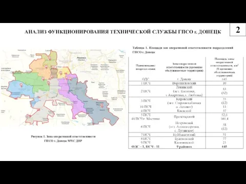 АНАЛИЗ ФУНКЦИОНИРОВАНИЯ ТЕХНИЧЕСКОЙ СЛУЖБЫ ГПСО г. ДОНЕЦК Рисунок 1. Зона оперативной ответственности