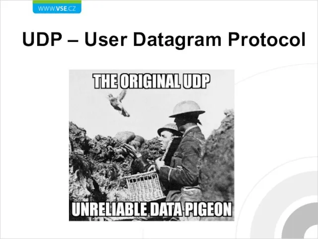 UDP – User Datagram Protocol