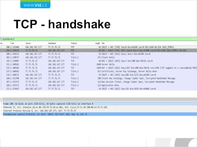TCP - handshake