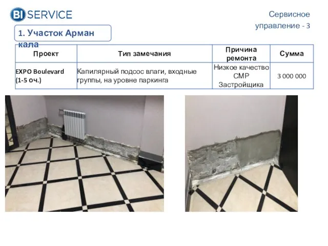 Сервисное управление - 3 1. Участок Арман кала