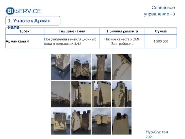 Сервисное управление - 3 1. Участок Арман кала Нур-Султан 2021