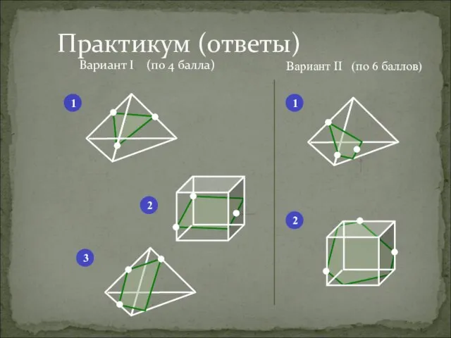 Вариант I (по 4 балла) Практикум (ответы) Вариант II (по 6 баллов)