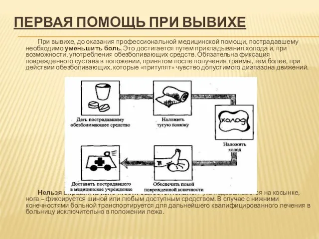 ПЕРВАЯ ПОМОЩЬ ПРИ ВЫВИХЕ При вывихе, до оказания профессиональной медицинской помощи, пострадавшему