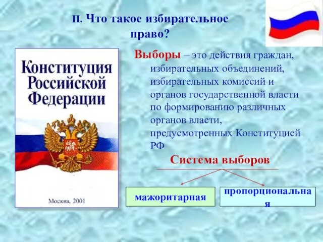 Выборы – это действия граждан, избирательных объединений, избирательных комиссий и органов государственной