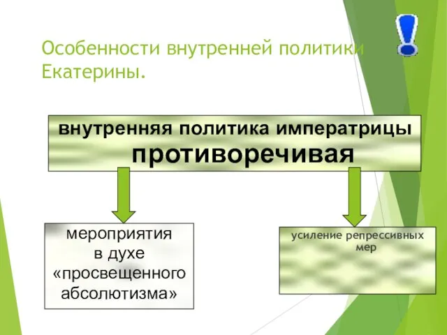 Особенности внутренней политики Екатерины. усиление репрессивных мер внутренняя политика императрицы противоречивая мероприятия в духе «просвещенного абсолютизма»