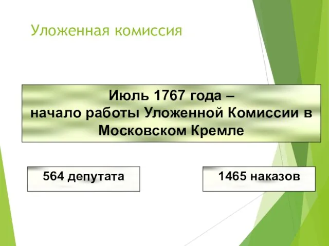 Уложенная комиссия Июль 1767 года – начало работы Уложенной Комиссии в Московском