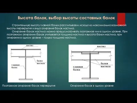 Высота балок, выбор высоты составных балок Строительную высоту главной балки рассчитываем исходя