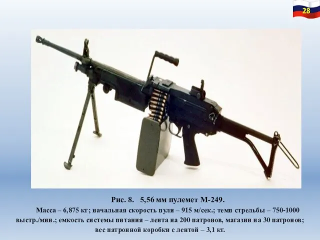 Рис. 8. 5,56 мм пулемет М-249. Масса – 6,875 кг; начальная скорость