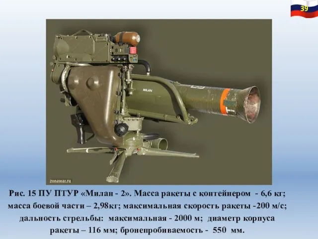 Рис. 15 ПУ ПТУР «Милан - 2». Масса ракеты с контейнером -