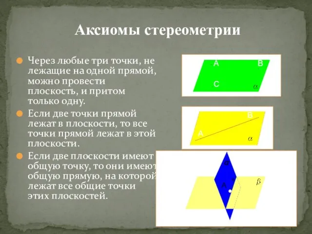 Через любые три точки, не лежащие на одной прямой, можно провести плоскость,