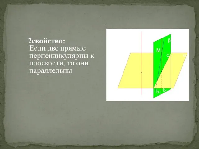 2свойство: Если две прямые перпендикулярны к плоскости, то они параллельны a b