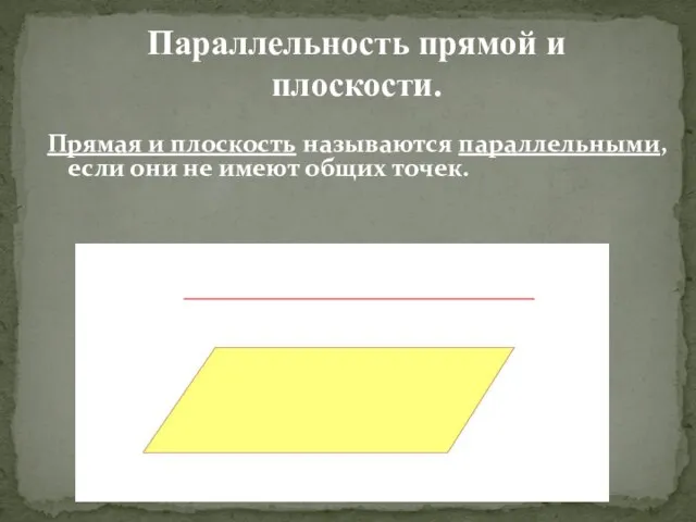 Прямая и плоскость называются параллельными, если они не имеют общих точек. a Параллельность прямой и плоскости.