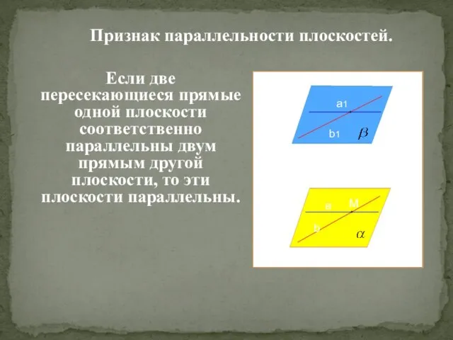 Если две пересекающиеся прямые одной плоскости соответственно параллельны двум прямым другой плоскости,