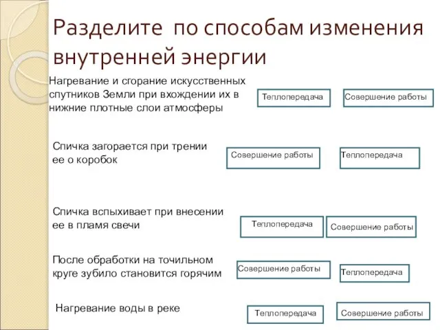 Разделите по способам изменения внутренней энергии Нагревание и сгорание искусственных спутников Земли