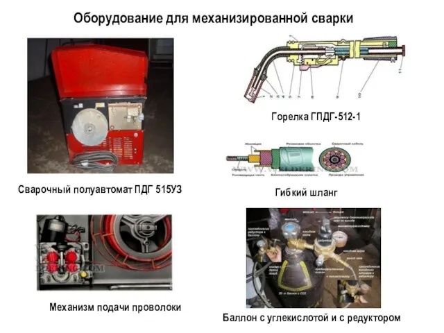 Оборудование для механизированной сварки Сварочный полуавтомат ПДГ 515УЗ Механизм подачи проволоки Гибкий