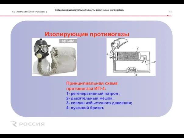 Средства индивидуальной защиты работников организации Изолирующие противогазы ИП-4М Принципиальная схема противогаза ИП-4: