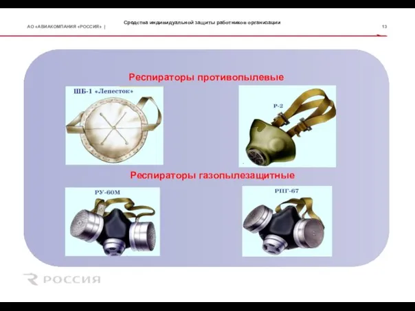 Средства индивидуальной защиты работников организации Респираторы противопылевые Респираторы газопылезащитные