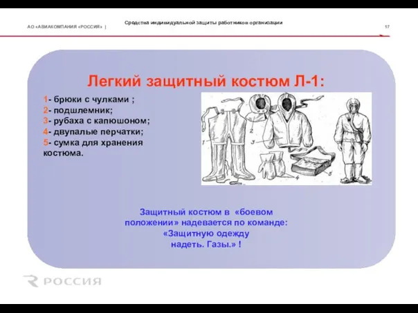 Средства индивидуальной защиты работников организации Легкий защитный костюм Л-1: 1- брюки с