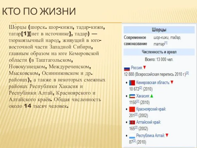 КТО ПО ЖИЗНИ Шо́рцы (шорск. шор-кижи, тадар-кижи, татар[1][нет в источнике], тадар) —