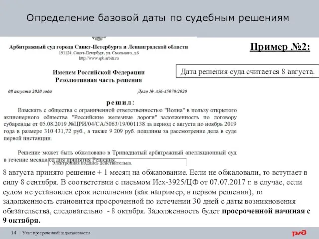 Определение базовой даты по судебным решениям | Учет просроченной задолженности 14 Пример