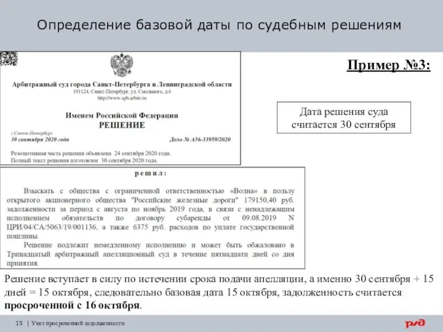 Определение базовой даты по судебным решениям | Учет просроченной задолженности 15 Пример