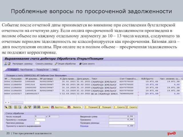 Проблемные вопросы по просроченной задолженности 20 | Учет просроченной задолженности Событие после