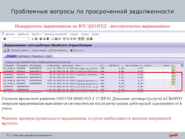 Проблемные вопросы по просроченной задолженности 21 | Учет просроченной задолженности Некорректное выравнивание