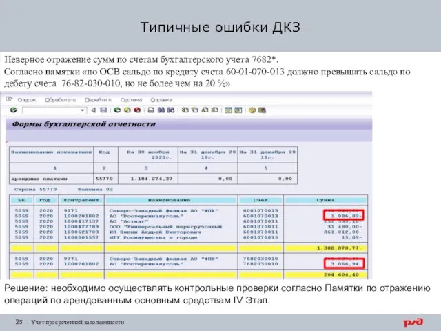 Типичные ошибки ДКЗ 25 | Учет просроченной задолженности Неверное отражение сумм по