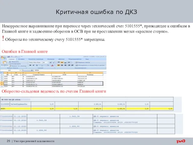 Критичная ошибка по ДКЗ 29 | Учет просроченной задолженности Некорректное выравнивание при