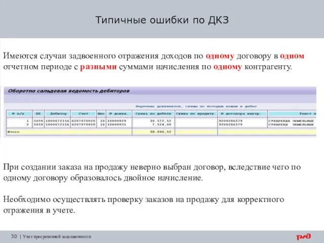 Типичные ошибки по ДКЗ 30 | Учет просроченной задолженности Имеются случаи задвоенного