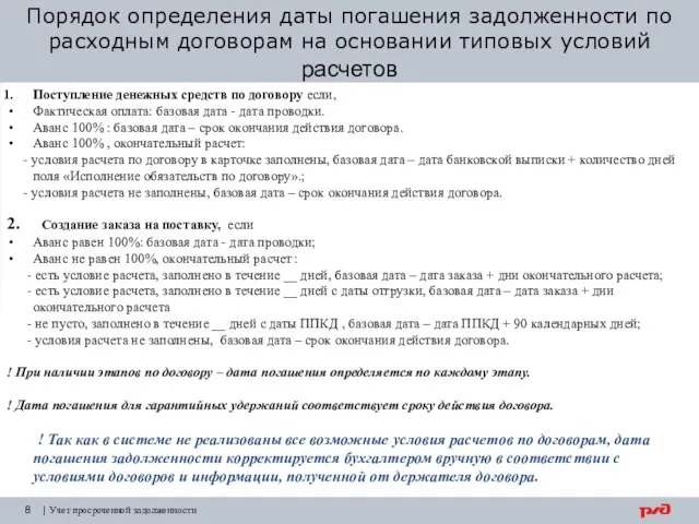 Порядок определения даты погашения задолженности по расходным договорам на основании типовых условий